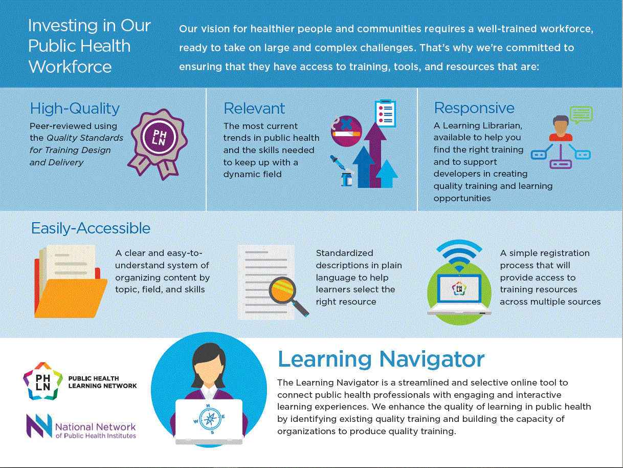Navigator Infographic