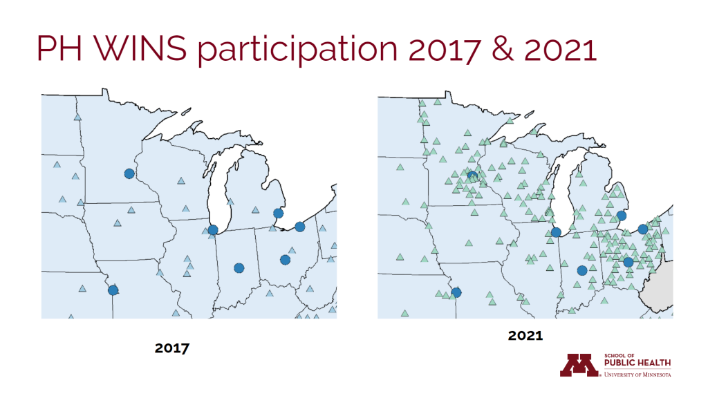 PH WINS participation 2017 & 2021