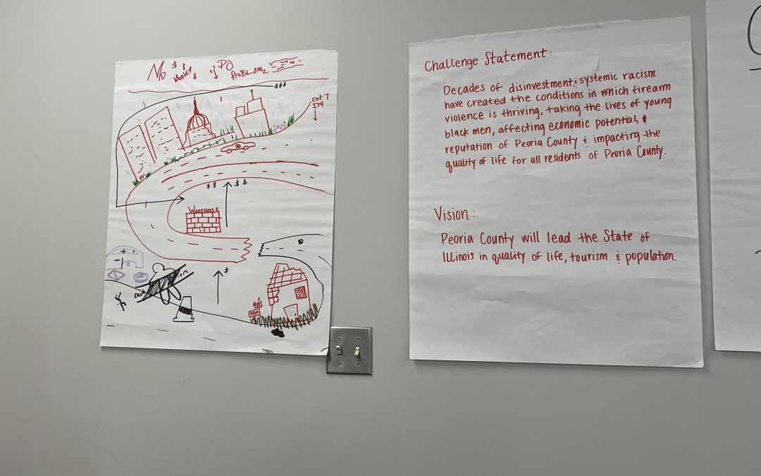Photo of two large sheets of paper taped to a wall; the page on the left has drawings of public health problems and the page on the right says, "Challenge Statement: Decades of disinvestment and systemic racism have created the conditions in which firearm violence is thriving, taking the lives of young black men, affecting economic potential, and reputation of Peoria County and impacting the quality of life for all residents of Peoria County. Vision: Peoria County will lead the State of Illinois in quality of life, tourism, and population."